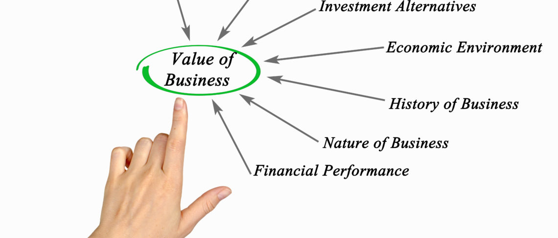 Value of Business